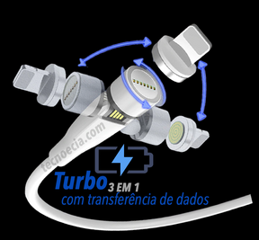 RMKT Cabo X-Force TURBO 540 Magnético